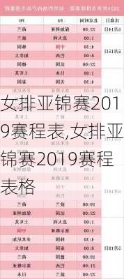 女排亚锦赛2019赛程表,女排亚锦赛2019赛程表格