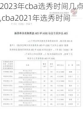 2023年cba选秀时间几点,cba2021年选秀时间