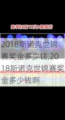 2018斯诺克世锦赛奖金多少钱,2018斯诺克世锦赛奖金多少钱啊