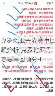 克罗地亚丹麦赛事回顾分析,克罗地亚丹麦赛事回顾分析