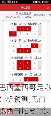 巴西墨西哥足彩分析预测,巴西墨西哥比分预测