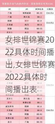 女排世锦赛2022具体时间播出,女排世锦赛2022具体时间播出表