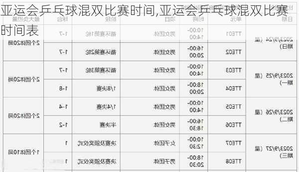 亚运会乒乓球混双比赛时间,亚运会乒乓球混双比赛时间表