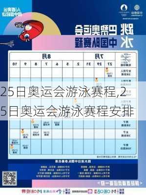 25日奥运会游泳赛程,25日奥运会游泳赛程安排