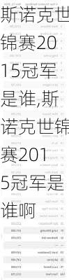 斯诺克世锦赛2015冠军是谁,斯诺克世锦赛2015冠军是谁啊