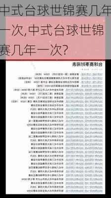 中式台球世锦赛几年一次,中式台球世锦赛几年一次?