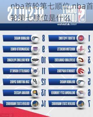 nba首轮第七顺位,nba首轮第七顺位是什么