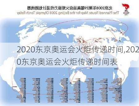 2020东京奥运会火炬传递时间,2020东京奥运会火炬传递时间表