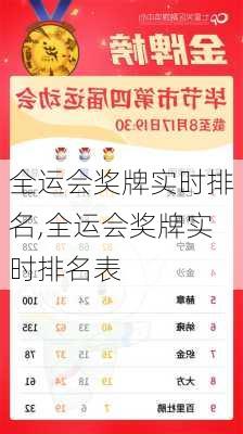 全运会奖牌实时排名,全运会奖牌实时排名表