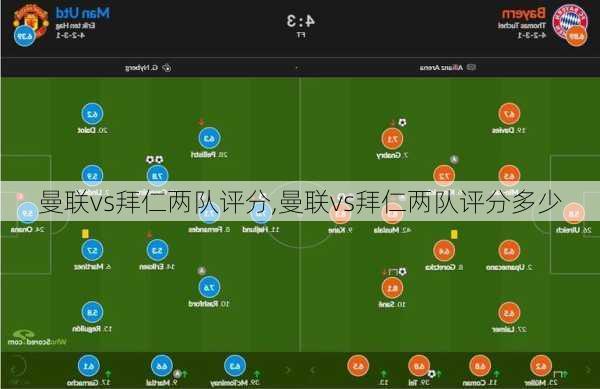 曼联vs拜仁两队评分,曼联vs拜仁两队评分多少