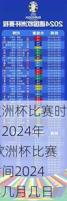 欧洲杯比赛时间2024年,欧洲杯比赛时间2024年几月几日