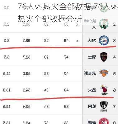 76人vs热火全部数据,76人vs热火全部数据分析