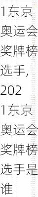 2021东京奥运会奖牌榜选手,2021东京奥运会奖牌榜选手是谁