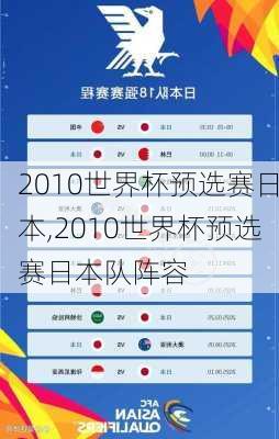 2010世界杯预选赛日本,2010世界杯预选赛日本队阵容