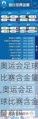 奥运会足球比赛含金量,奥运会足球比赛含金量高吗