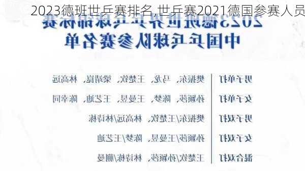 2023德班世乒赛排名,世乒赛2021德国参赛人员