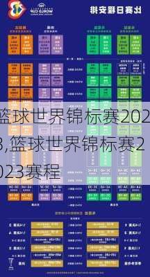 篮球世界锦标赛2023,篮球世界锦标赛2023赛程