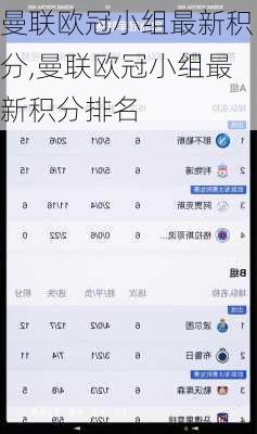 曼联欧冠小组最新积分,曼联欧冠小组最新积分排名