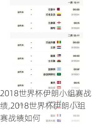 2018世界杯伊朗小组赛战绩,2018世界杯伊朗小组赛战绩如何