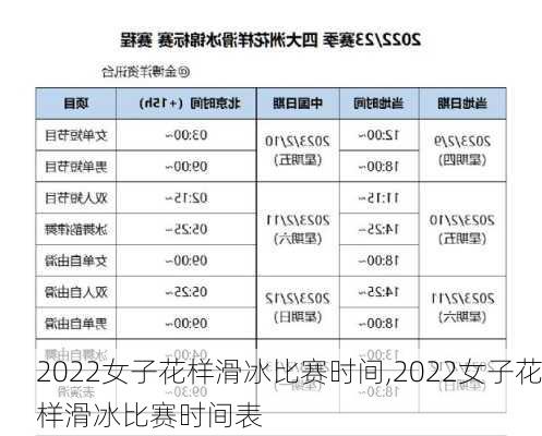 2022女子花样滑冰比赛时间,2022女子花样滑冰比赛时间表