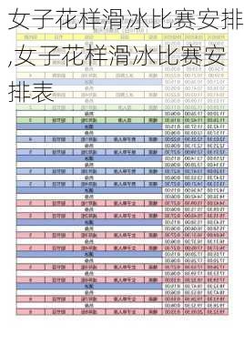 女子花样滑冰比赛安排,女子花样滑冰比赛安排表