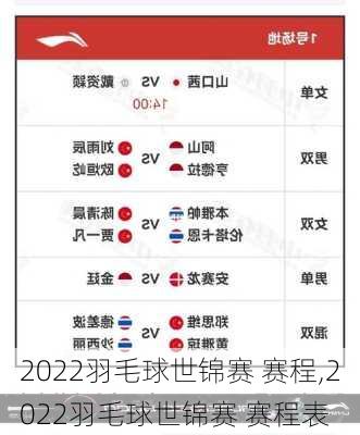 2022羽毛球世锦赛 赛程,2022羽毛球世锦赛 赛程表