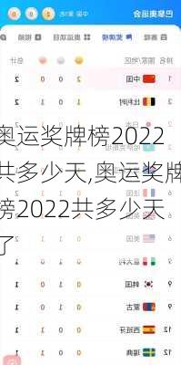 奥运奖牌榜2022共多少天,奥运奖牌榜2022共多少天了