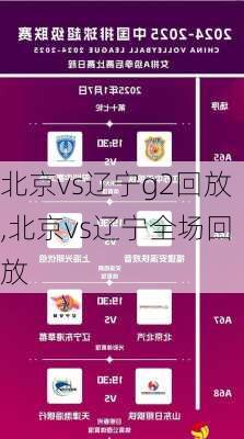 北京vs辽宁g2回放,北京vs辽宁全场回放