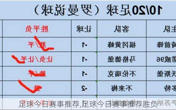 足球今日赛事推荐,足球今日赛事推荐胜负