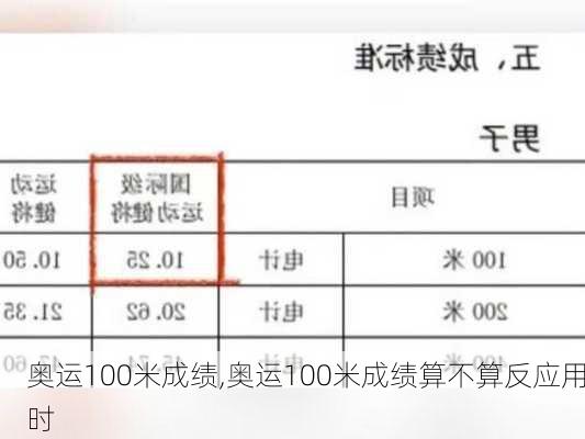 奥运100米成绩,奥运100米成绩算不算反应用时