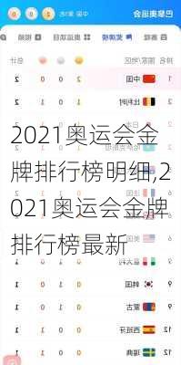 2021奥运会金牌排行榜明细,2021奥运会金牌排行榜最新