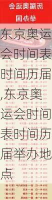 东京奥运会时间表时间历届,东京奥运会时间表时间历届举办地点