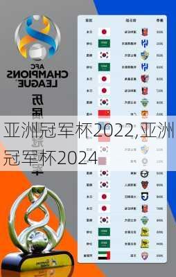 亚洲冠军杯2022,亚洲冠军杯2024