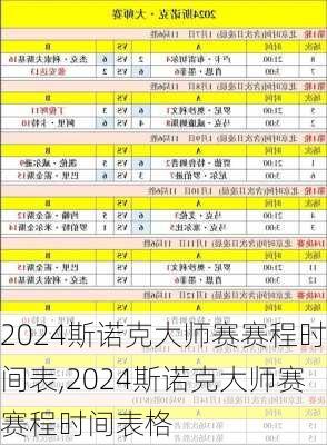 2024斯诺克大师赛赛程时间表,2024斯诺克大师赛赛程时间表格