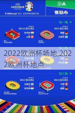 2022欧洲杯场地,2022欧洲杯地点