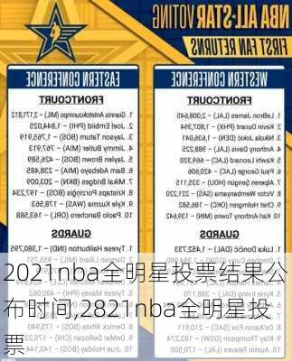 2021nba全明星投票结果公布时间,2821nba全明星投票