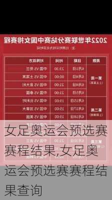 女足奥运会预选赛赛程结果,女足奥运会预选赛赛程结果查询