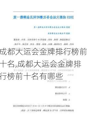 成都大运会金牌排行榜前十名,成都大运会金牌排行榜前十名有哪些