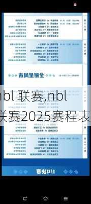 nbl 联赛,nbl联赛2025赛程表