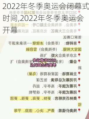 2022年冬季奥运会闭幕式时间,2022年冬季奥运会开幕