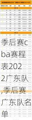 季后赛cba赛程表2022广东队,季后赛广东队名单