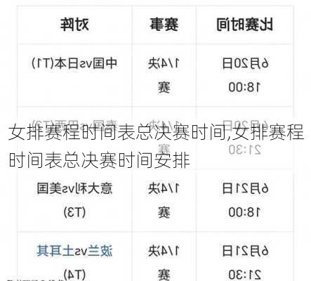 女排赛程时间表总决赛时间,女排赛程时间表总决赛时间安排