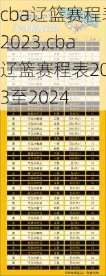 cba辽篮赛程表2023,cba辽篮赛程表2023至2024