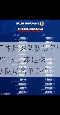 日本足球队队员名单2023,日本足球队队员名单身价