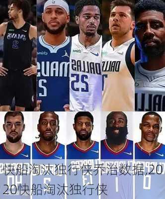 快船淘汰独行侠乔治数据,2020快船淘汰独行侠