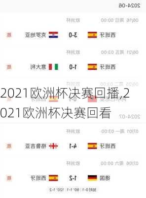 2021欧洲杯决赛回播,2021欧洲杯决赛回看