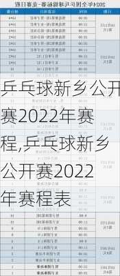 乒乓球新乡公开赛2022年赛程,乒乓球新乡公开赛2022年赛程表