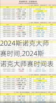 2024斯诺克大师赛时间,2024斯诺克大师赛时间表