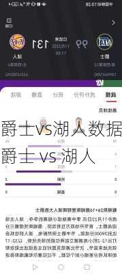 爵士vs湖人数据,爵士 vs 湖人