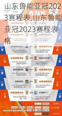 山东鲁能亚冠2023赛程表,山东鲁能亚冠2023赛程表格